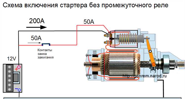 Безопасность