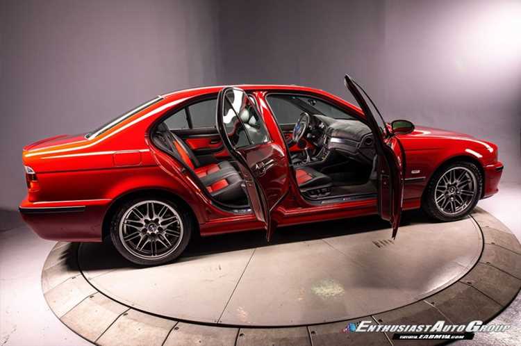 Сравнение моделей BMW в ценовом сегменте до 15 миллионов