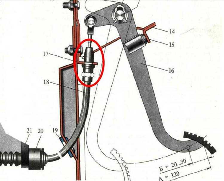Качество масла
