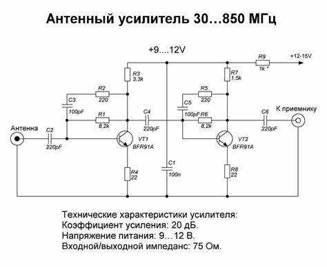 Отзыв