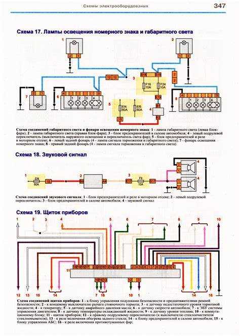 Извлечение значений из информационной системы автомобиля