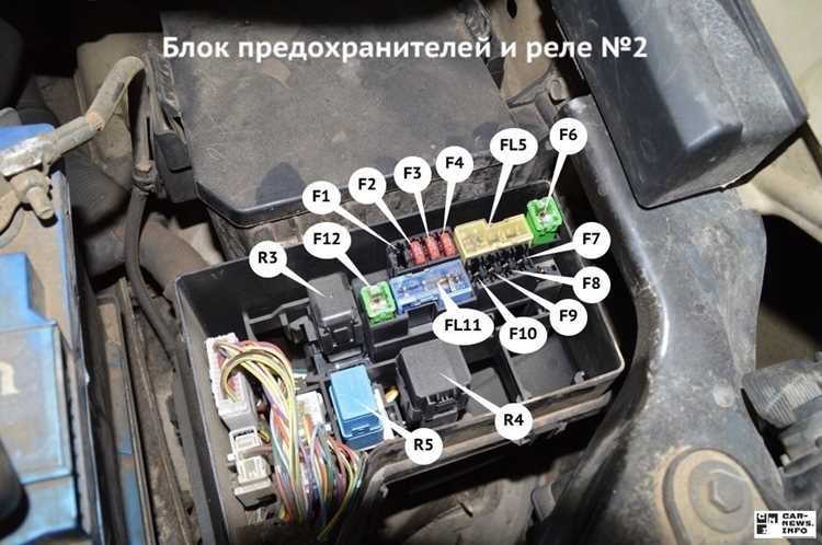 Контакты специализированных сервисов по ремонту