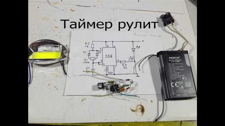 Пошаговая