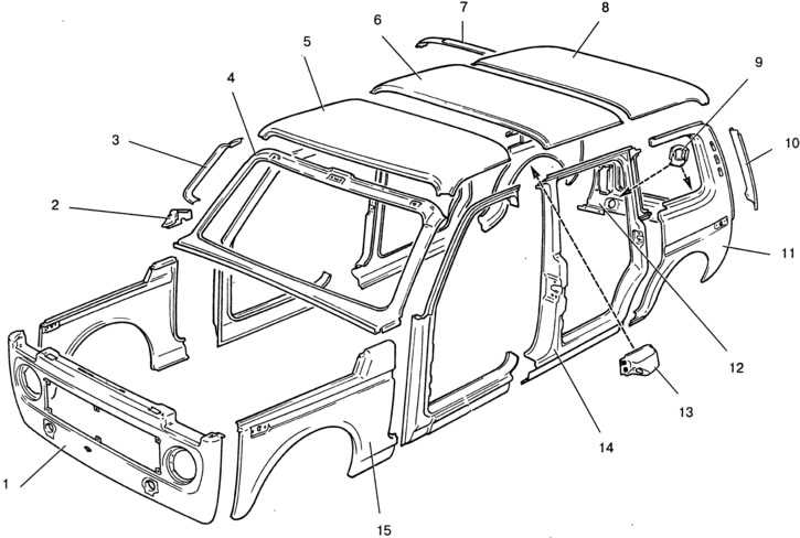 Прочность и устойчивость на бездорожье