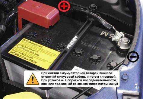 Причины