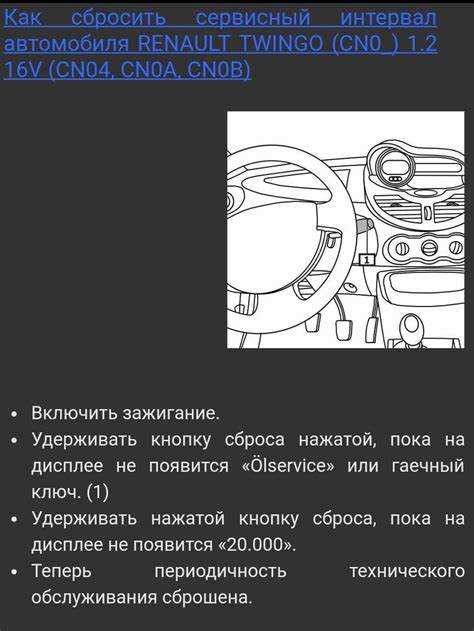 Необходимые