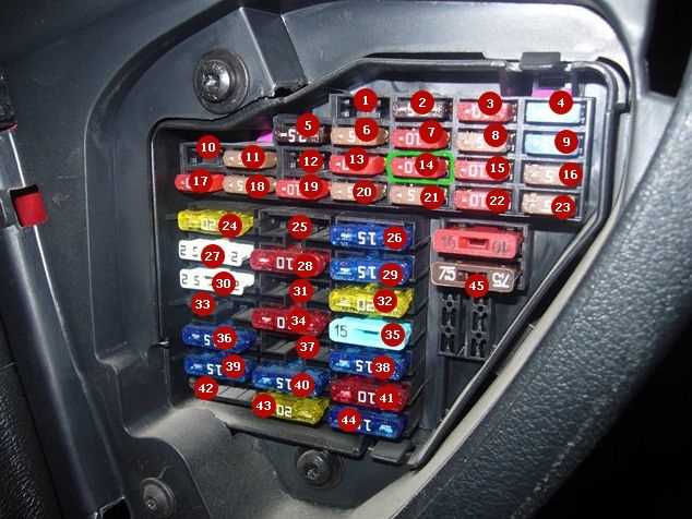 Подготовка