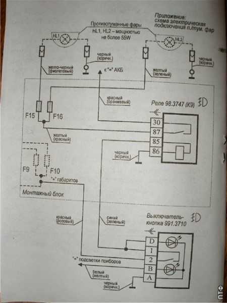 Снятие защитной крышки и подготовка места для монтажа