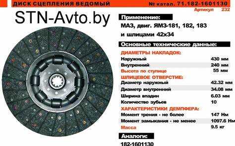 Стандартные