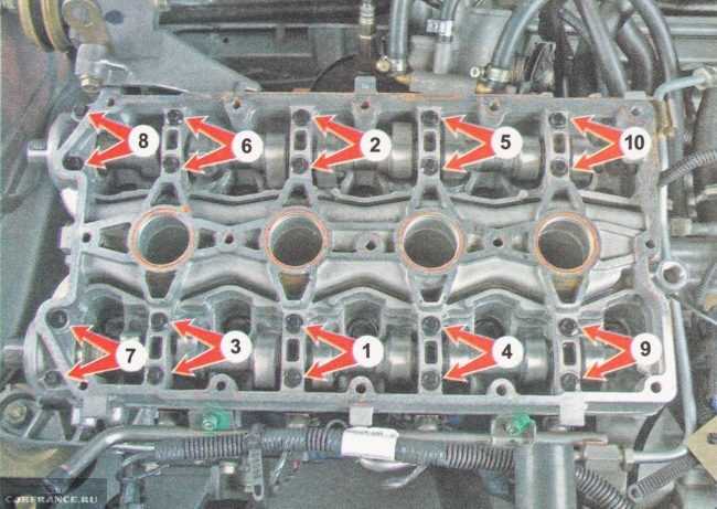 Стоимость деталей: что влияет на цену?