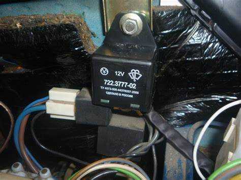 Инструменты