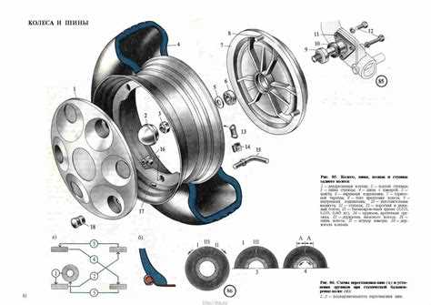 Диски: алюминий против стали