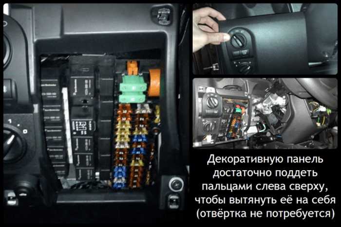 Типичные проблемы с предохранителями и их решение