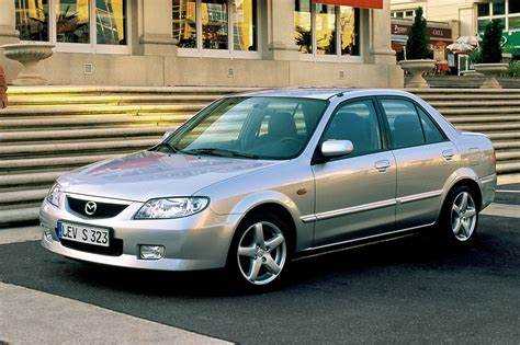 Оборудование