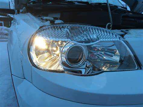 Использование