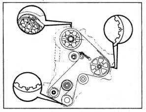 Неправильные показатели датчиков двигателя