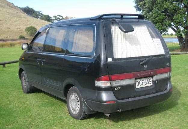 Популярные модели: Nissan Caravan и Nissan Urvan
