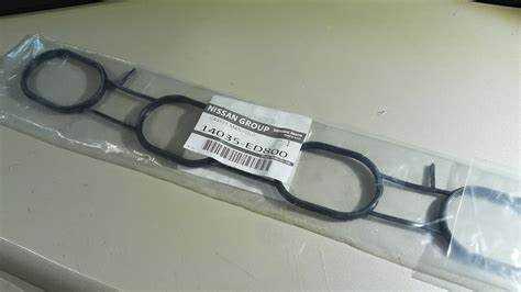 Распространенные