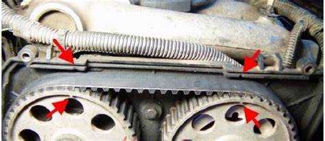 Необходимые инструменты и материалы для замены цепи