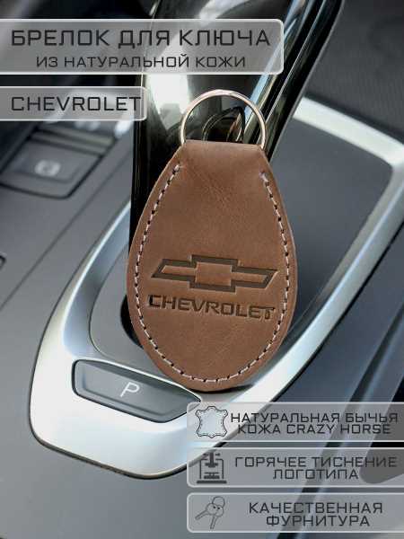 Безопасные методы разблокировки автомобиля