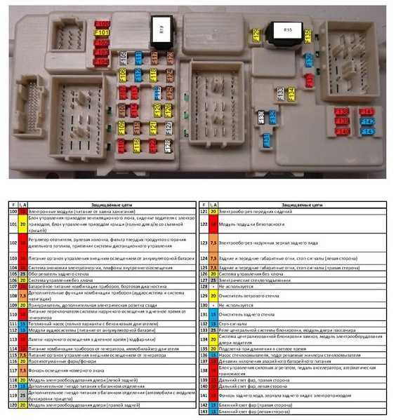 Электрические