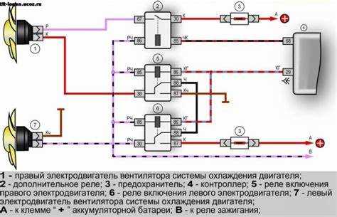 Местоположение