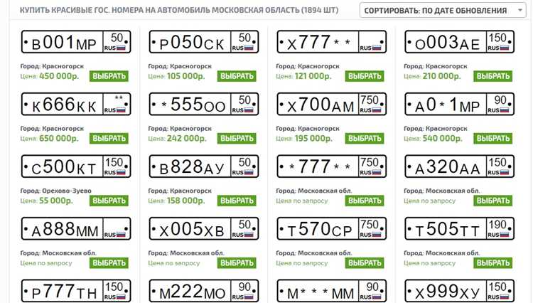 Как зарегистрировать уникальные или персонализированные номера