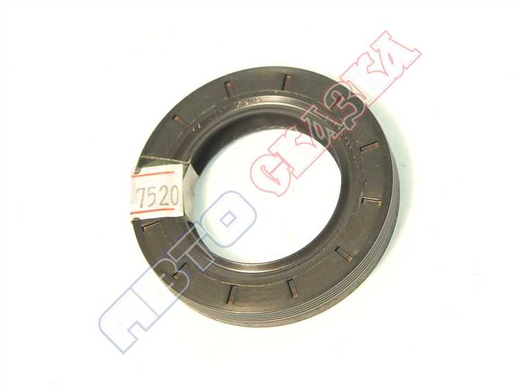 Рекомендации