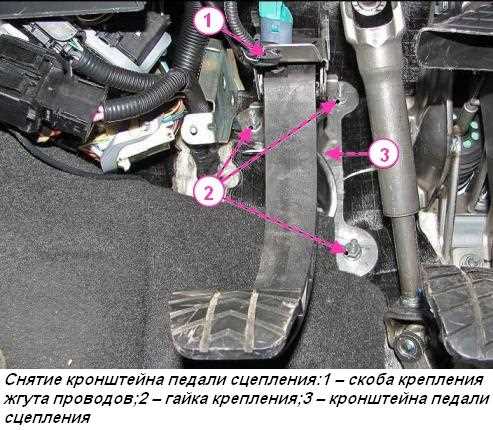Проверка состояния крепежного элемента перед установкой