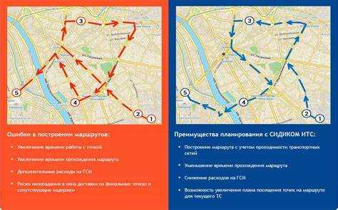 Использование