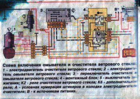 Регулировка