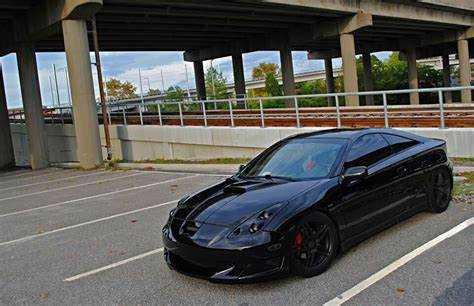 Сравнение с конкурентами в классе