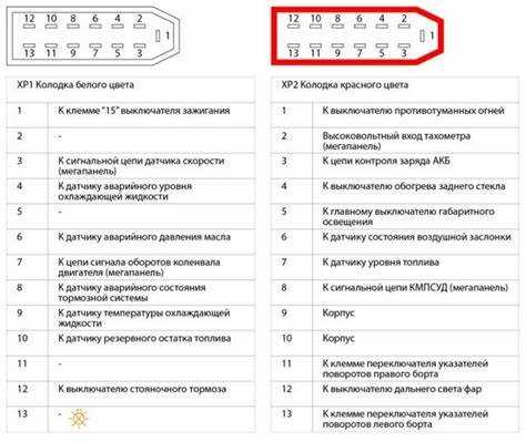 Регулировка