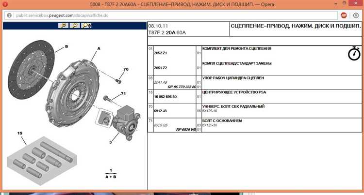 Инструменты и материалы для замены троса сцепления