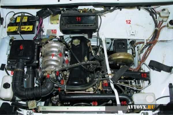 Преимущества и недостатки карбюраторной системы Ваз 2106