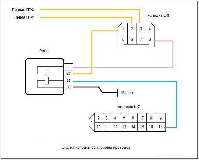 Частые проблемы с задними противотуманными огнями