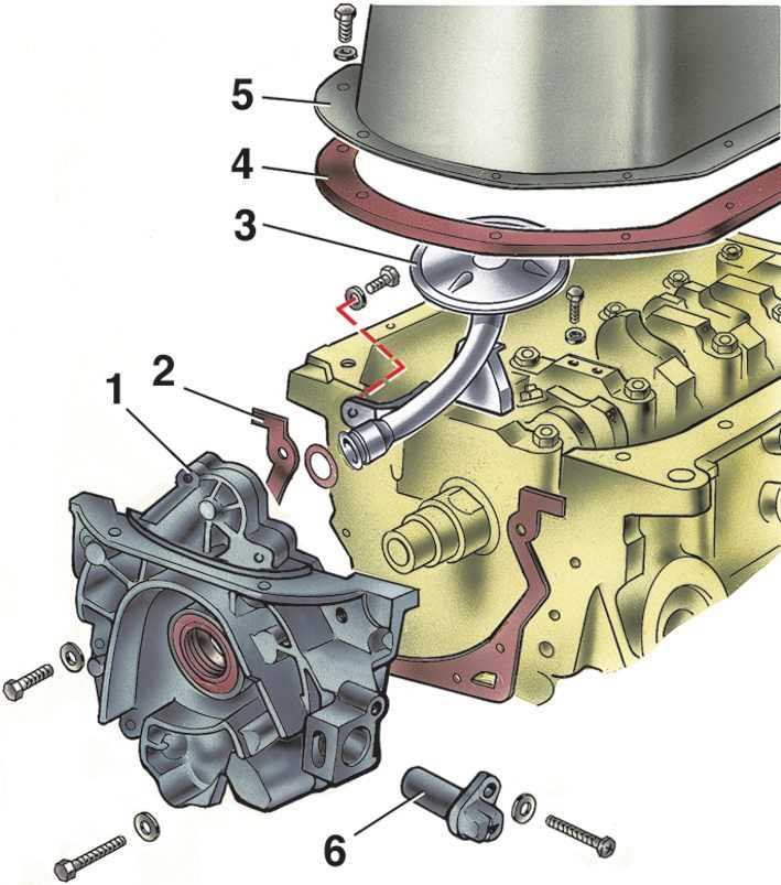 Засорение инжекторов