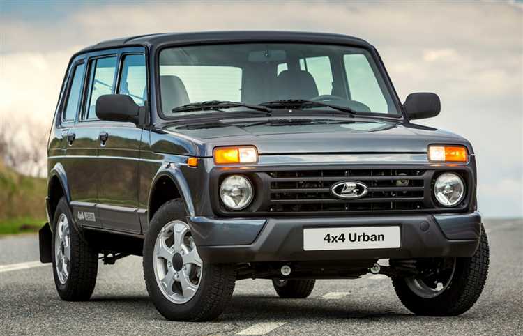 Практические