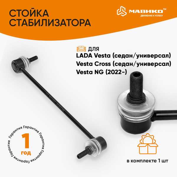 Регулярное обслуживание: как продлить срок службы втулок?