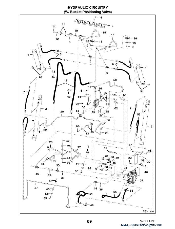 Преимущества