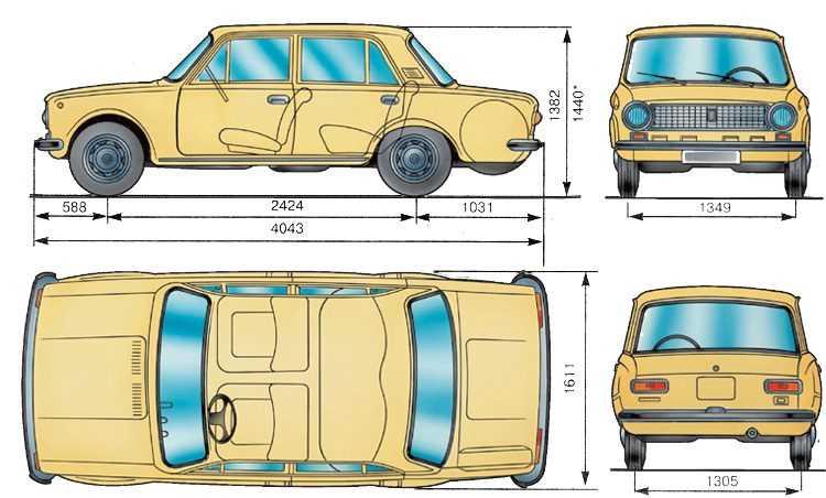 Применение