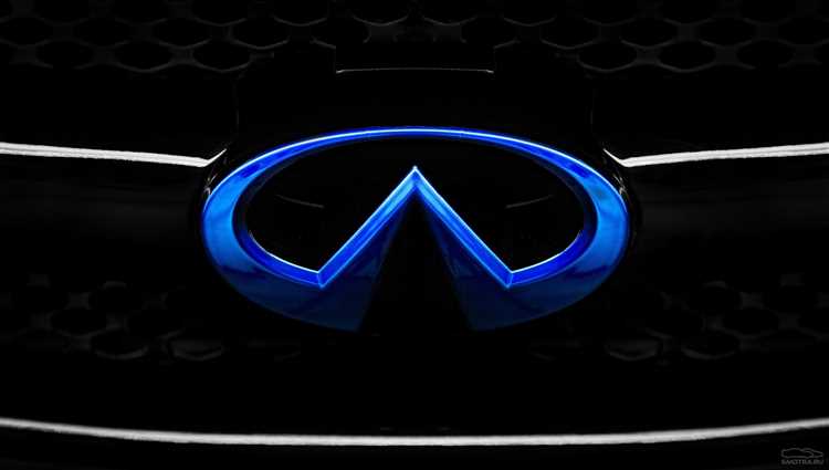 Будущее символов: адаптация брендов к современным условиям